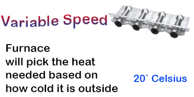 Lennox EL16XC1 Air Conditioner Information